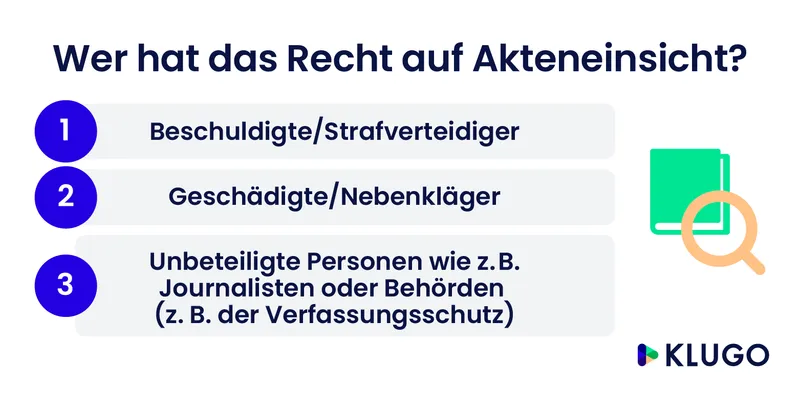 recht auf akteneinsicht